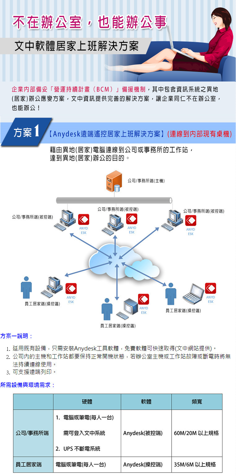 200310HW WWW 1 copy