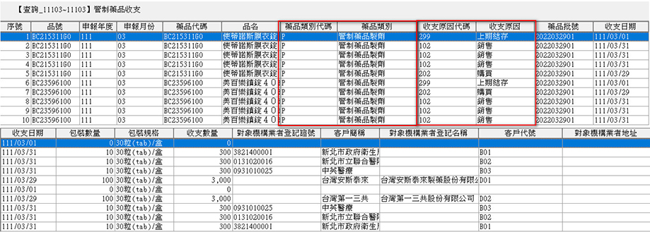 14. shou zhi shen bao